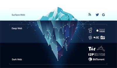 4iQ apuesta por IMEDIA Comunicación