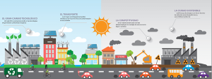 Infografía N2E_IMEDIA