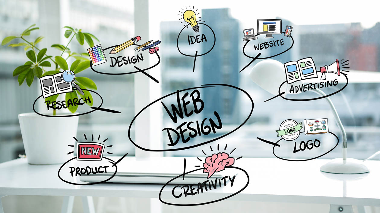 Diseño y renovación web